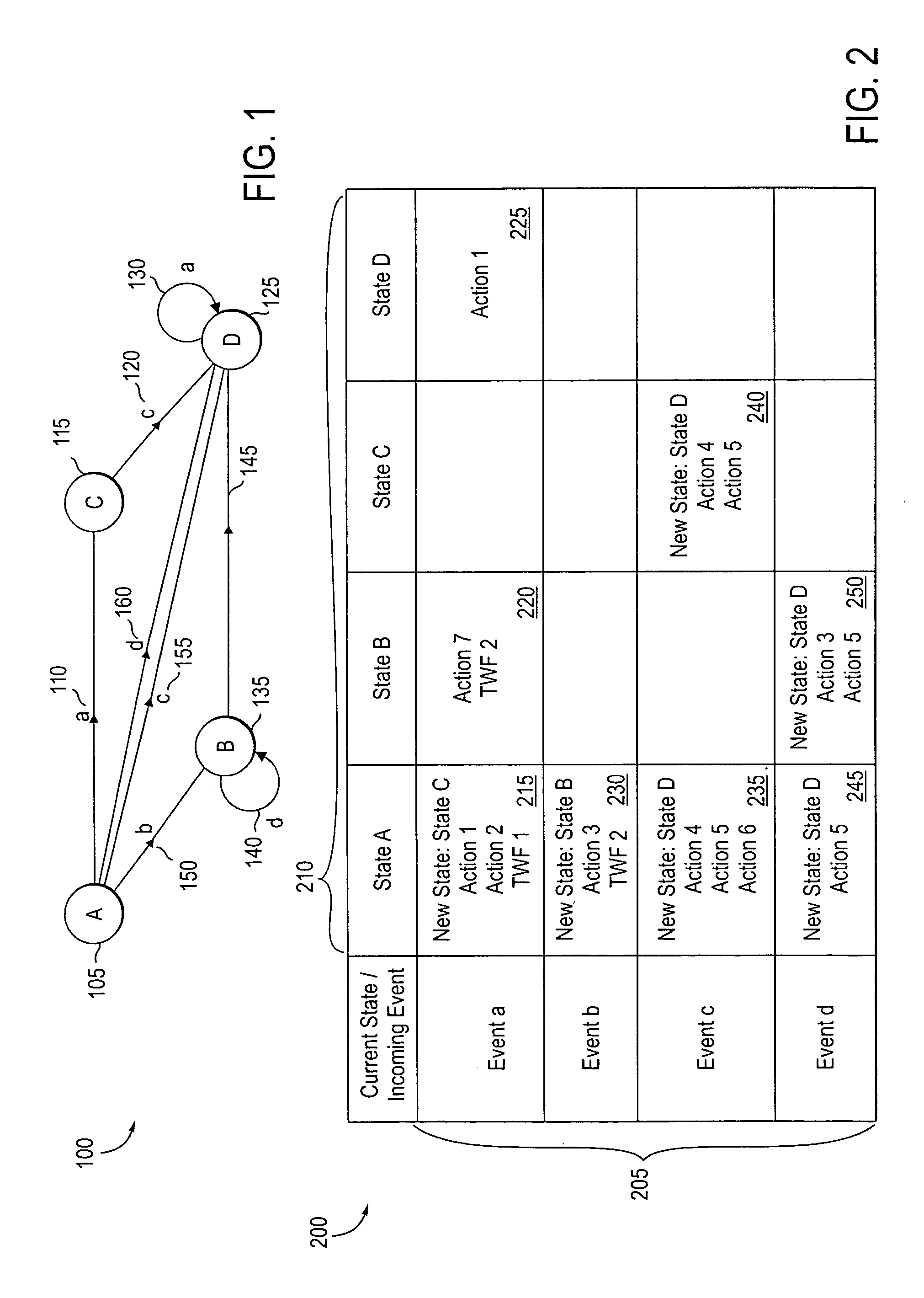 Intelligent State engine system