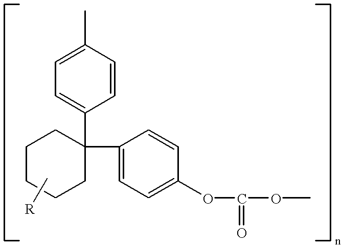 Polycarbonate electrolyte, the preparation thereof and polymer lithium batteries containing the same