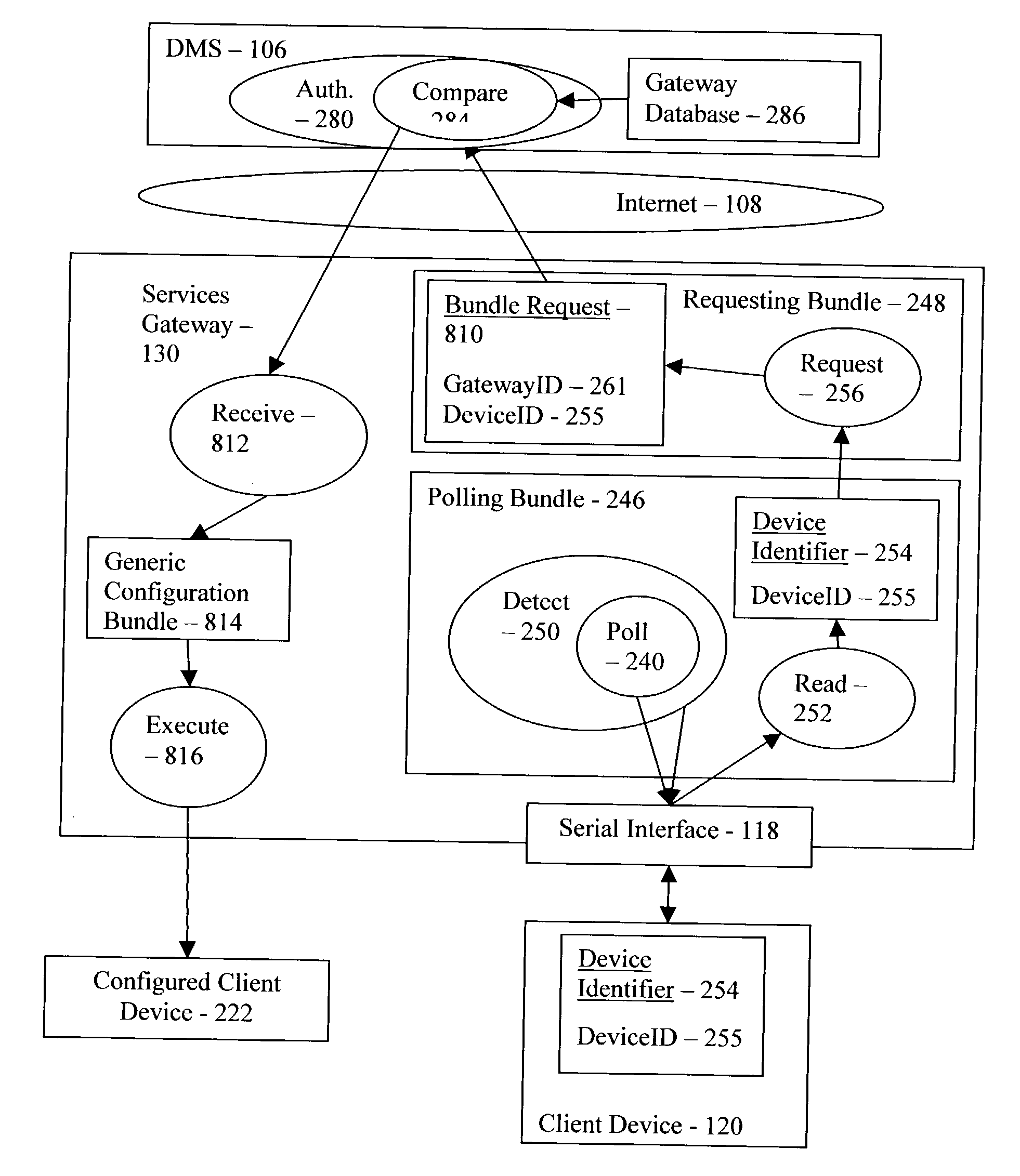 Client device configuration with user entry of configuration parameters