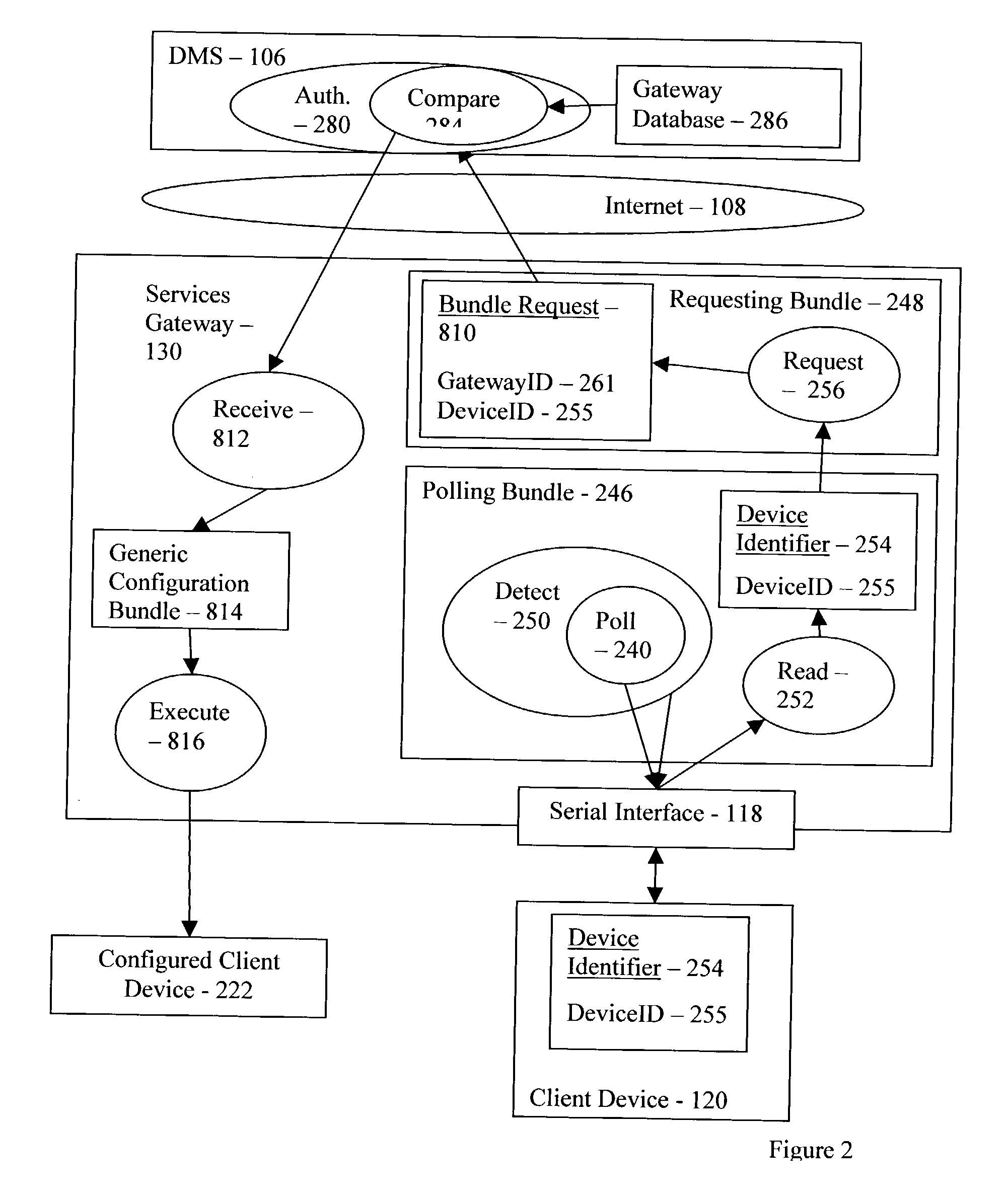 Client device configuration with user entry of configuration parameters