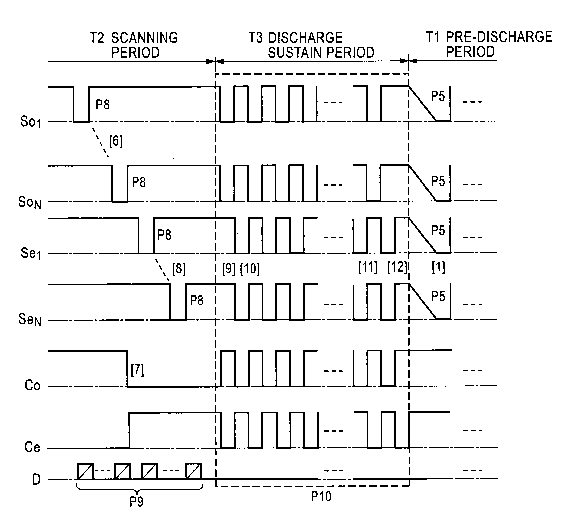 Plasma display device and driving method for use in plasma display device