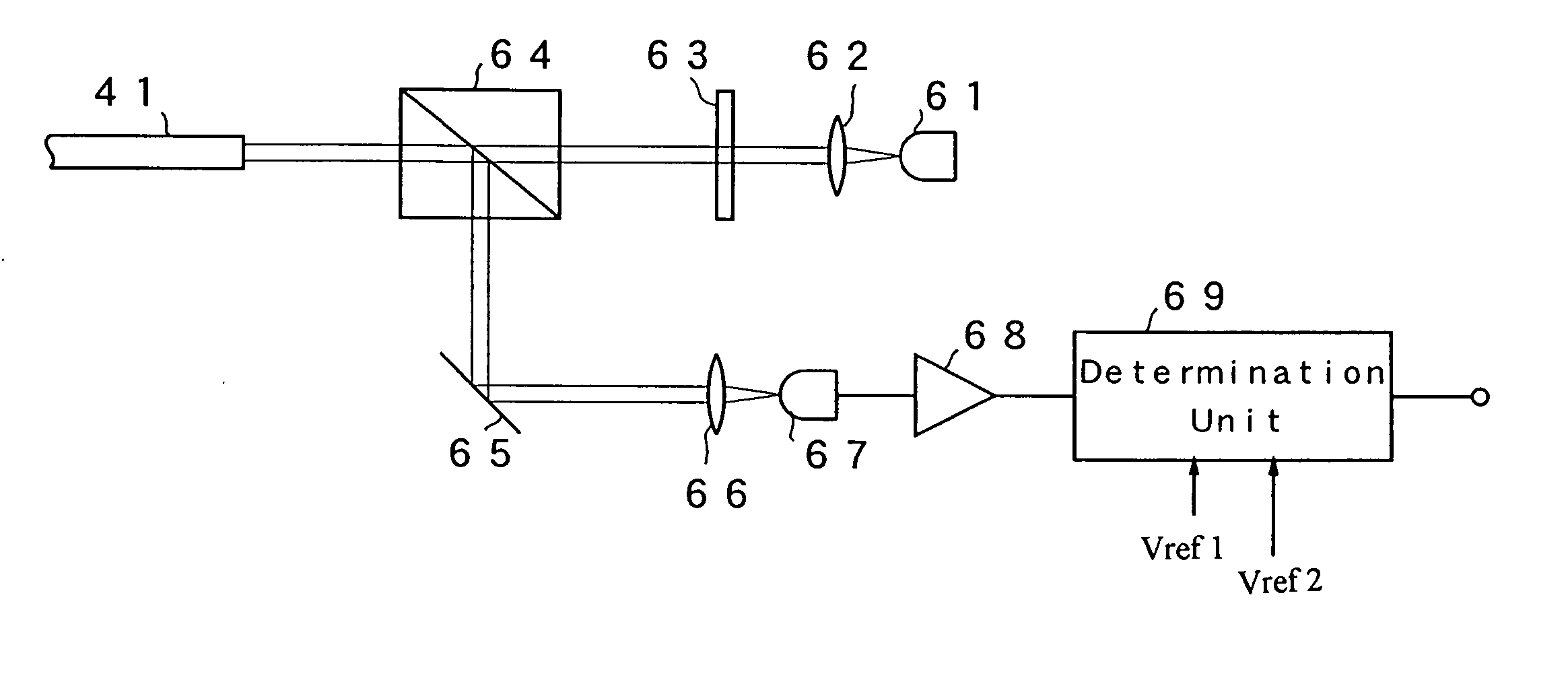 Brittle material substrate scribing device and scribing method, and automatic analysis line