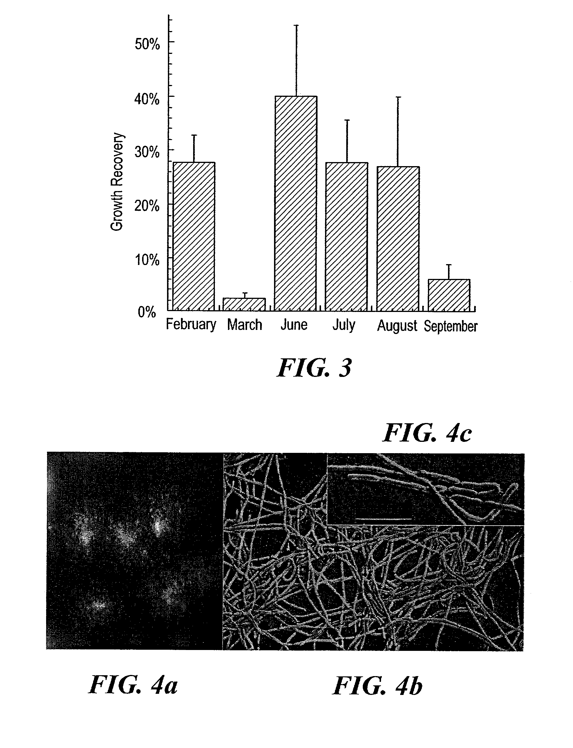 Isolation and cultivation of microorganisms from natural environments and drug discovery based thereon