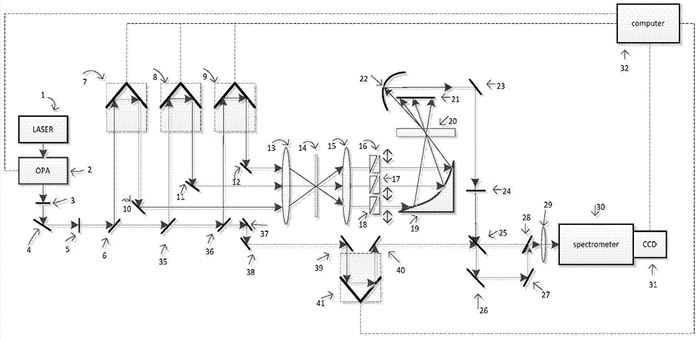 An experimental device for measuring photon echo spectra