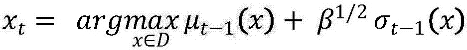 Automated supervised learning method with multi-source data supported