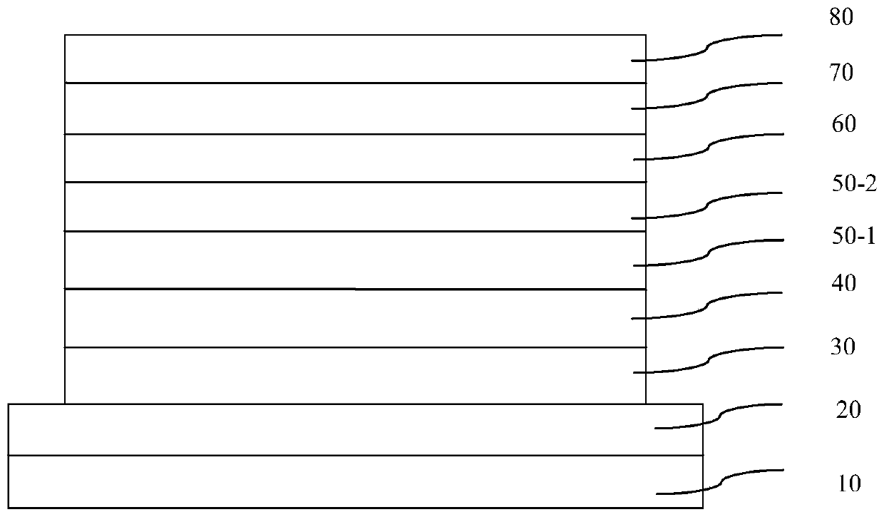 OLED device structure