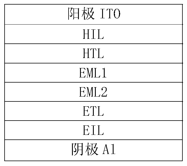 OLED device structure