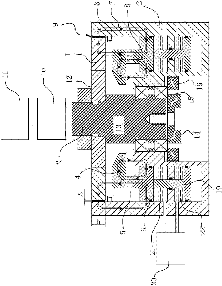 Magnetic liquid magnetization viscosity testing method and device