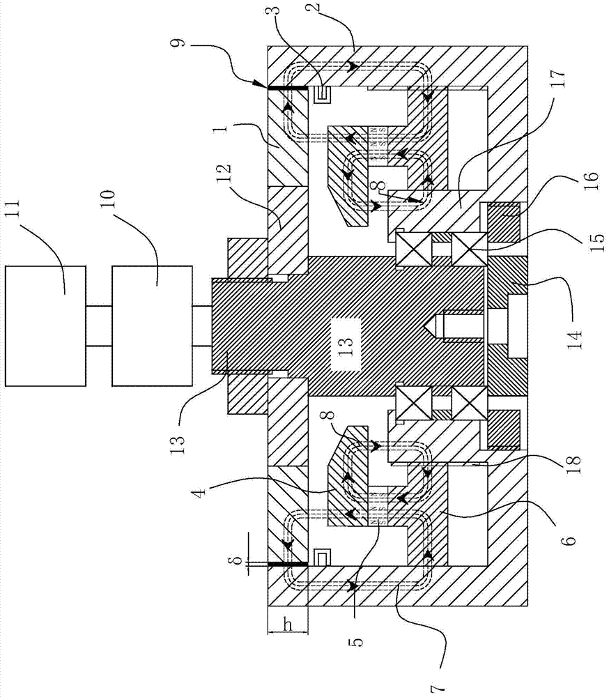 Magnetic liquid magnetization viscosity testing method and device