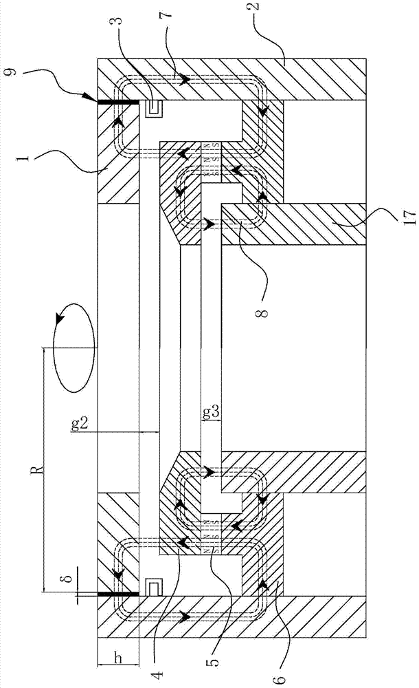 Magnetic liquid magnetization viscosity testing method and device