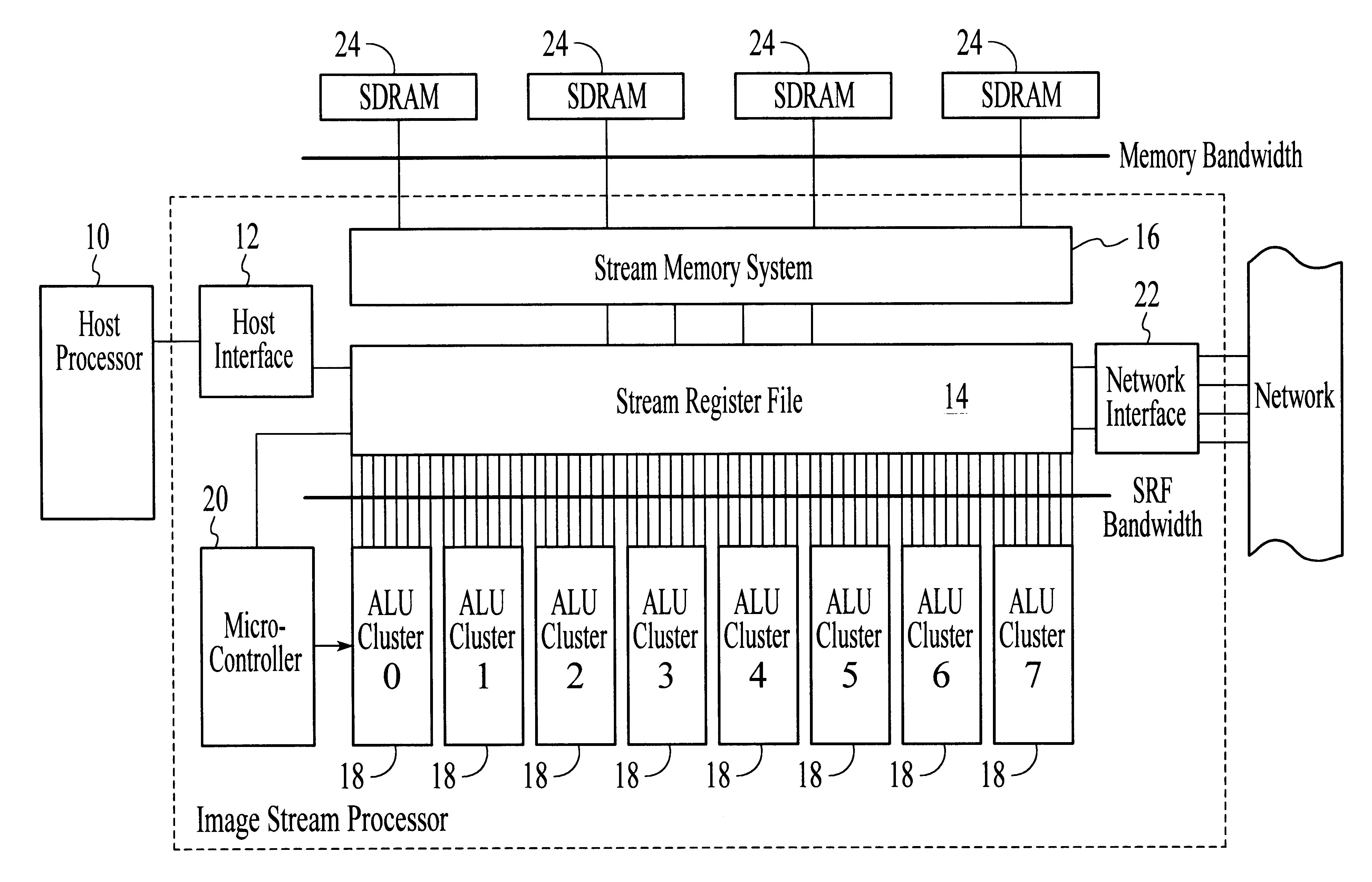 System and method for performing compound vector operations