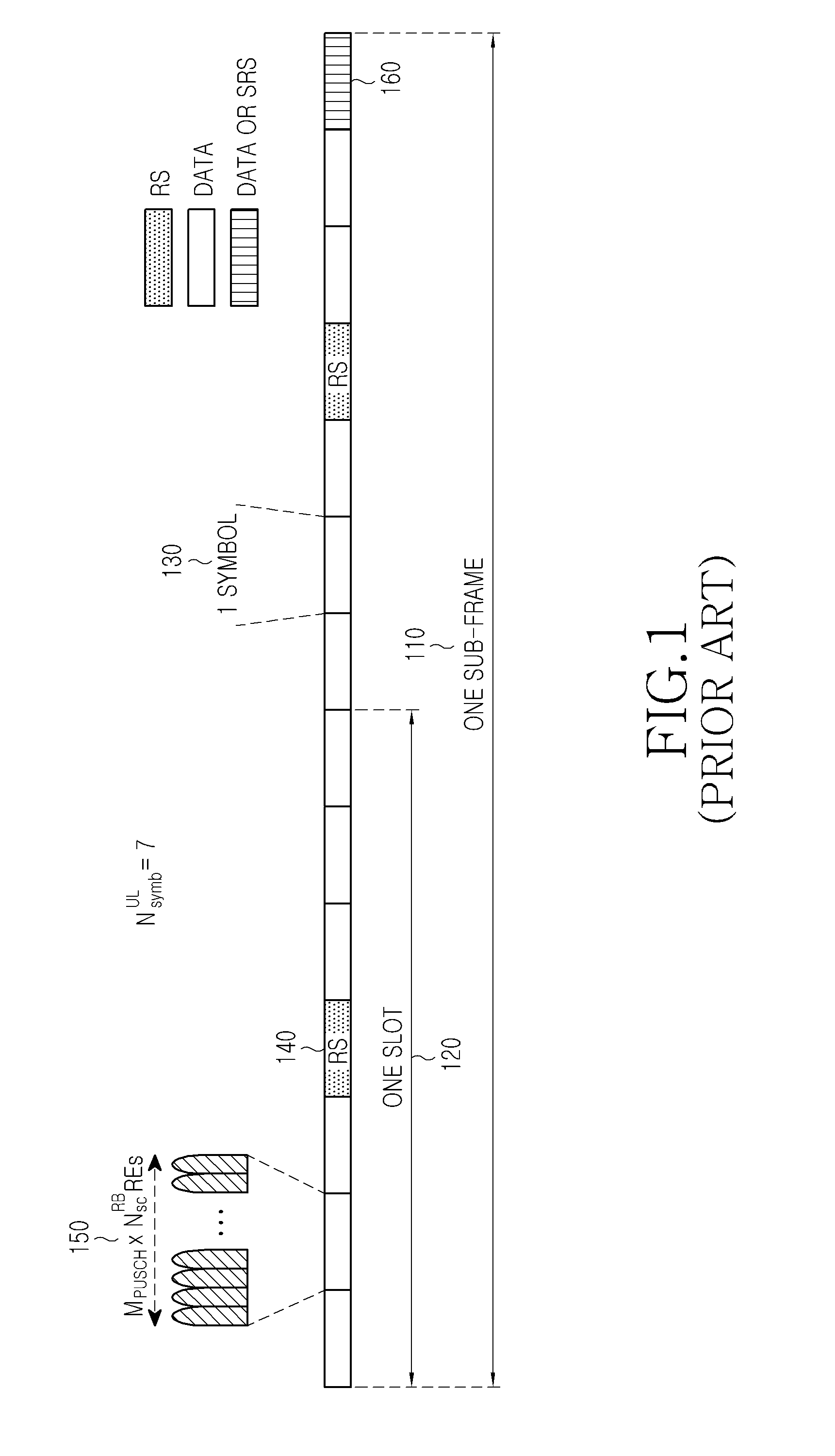 Transmissionof HARQ control information from a user equipment for downlink carrier aggregation