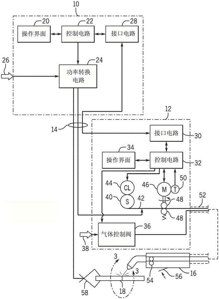 Extraction of arc length from voltage and current feedback