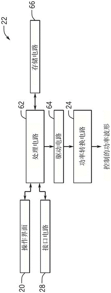 Extraction of arc length from voltage and current feedback