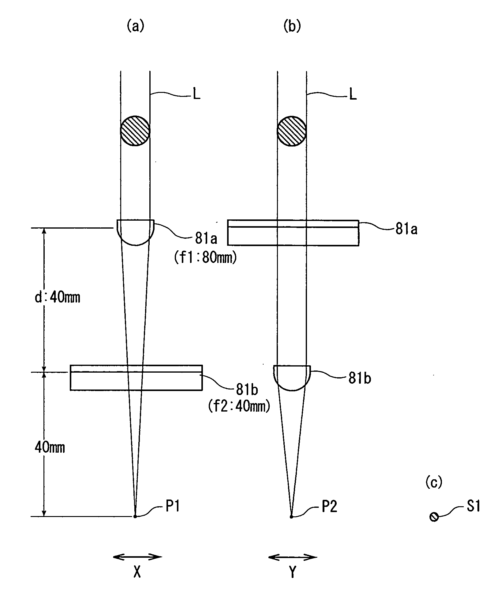 Laser processing method and laser beam processing machine