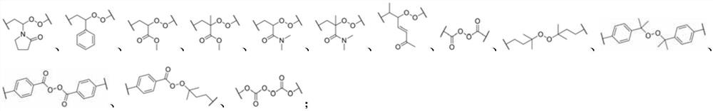 A Mechanoresponse Dynamic Polymer and Its Application