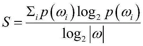 AUV navigation method based on sonar-assisted autonomous navigation