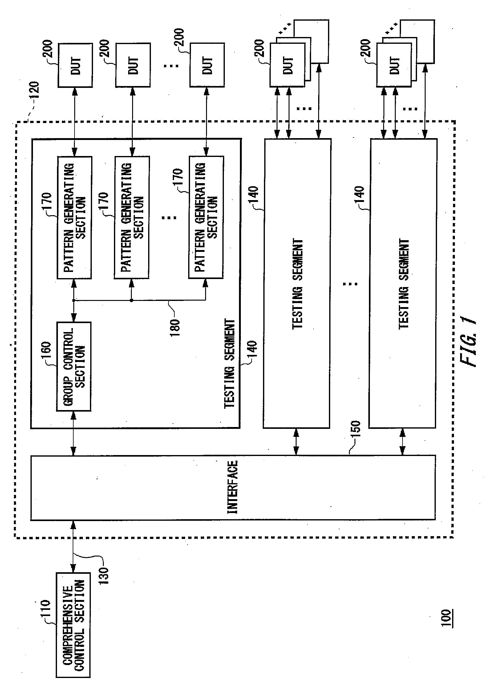 Testing module, testing apparatus and testing method