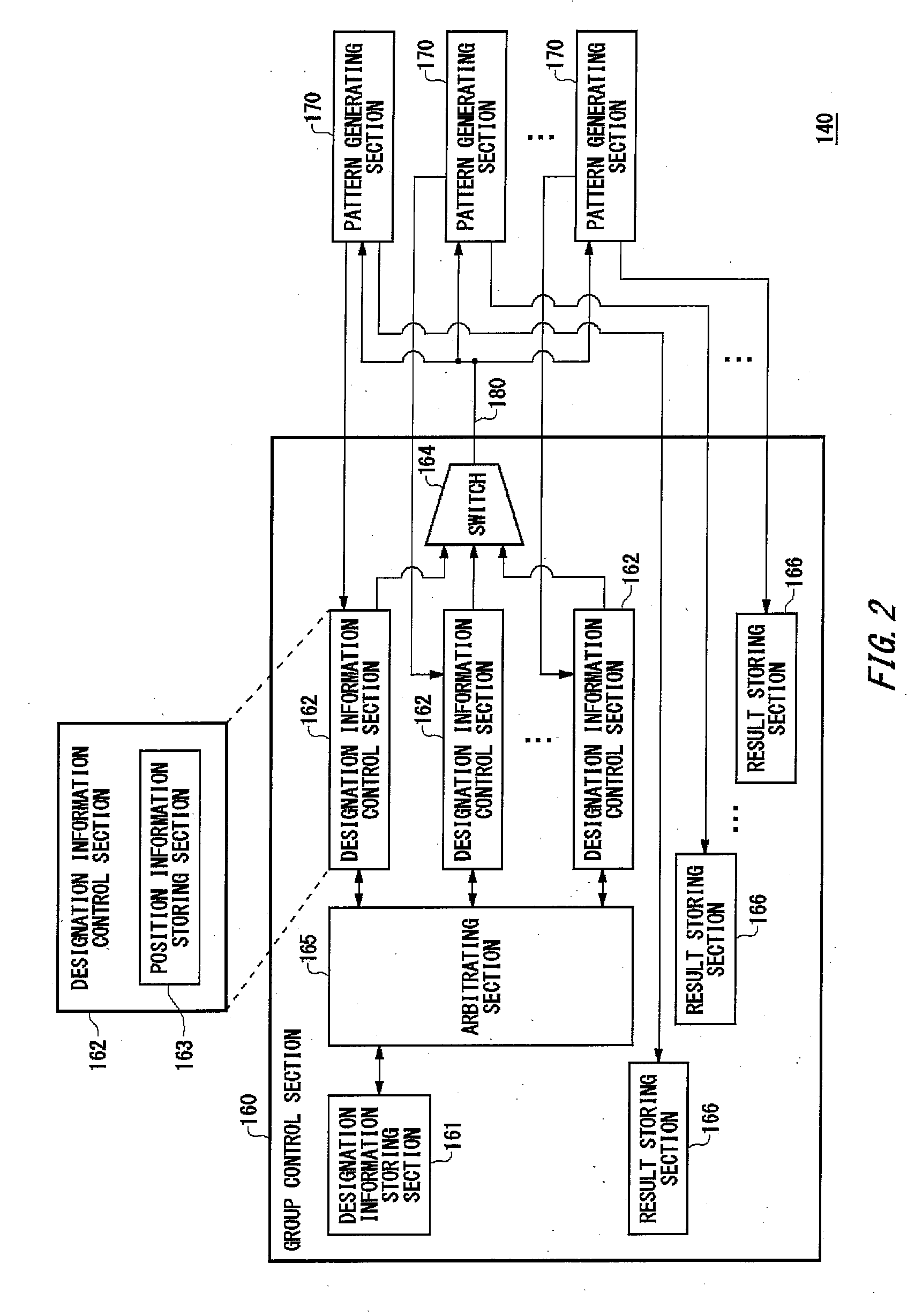 Testing module, testing apparatus and testing method