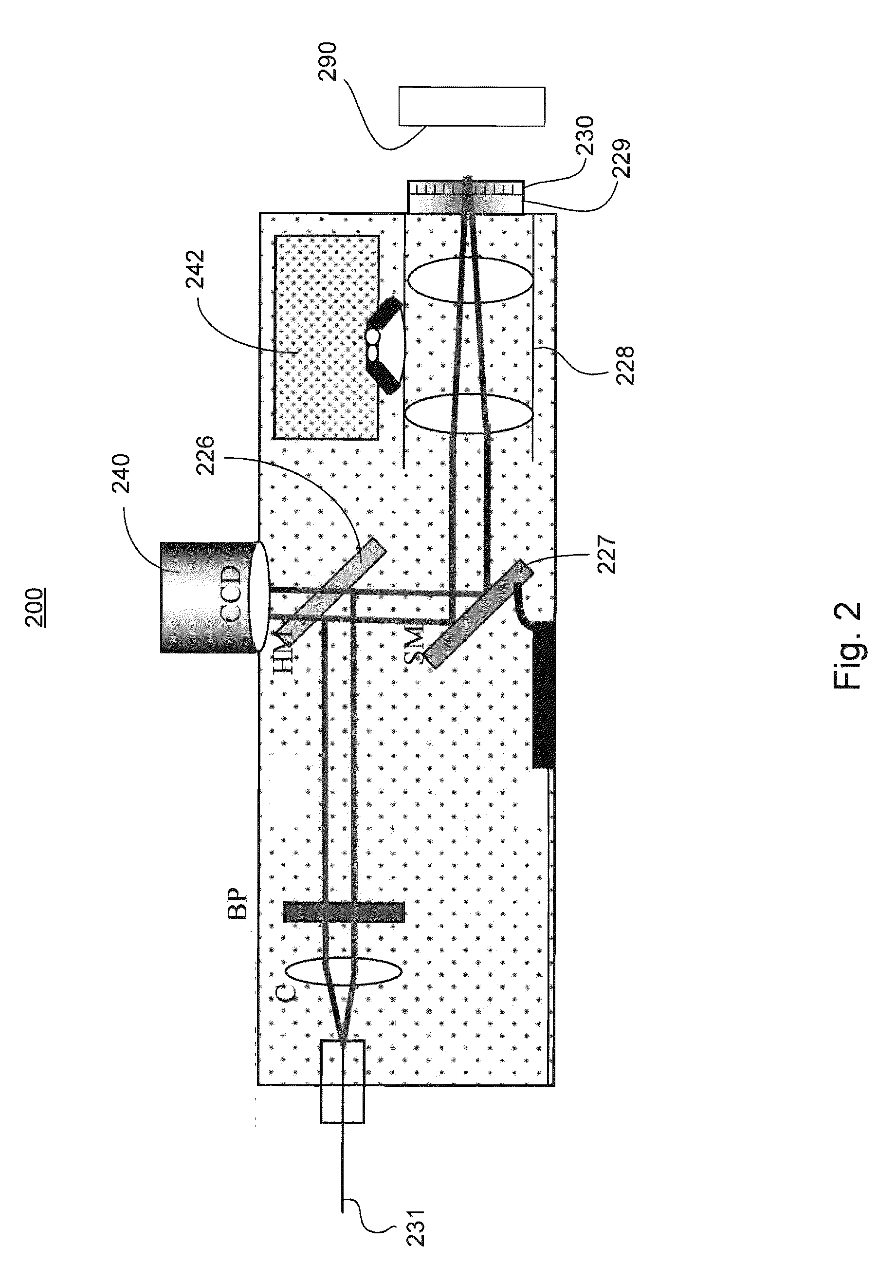 Device and method for non-invasively evaluating a target of interest of a living subject