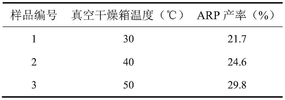 Method for efficiently preparing Maillard intermediate by utilizing spray drying-vacuum drying