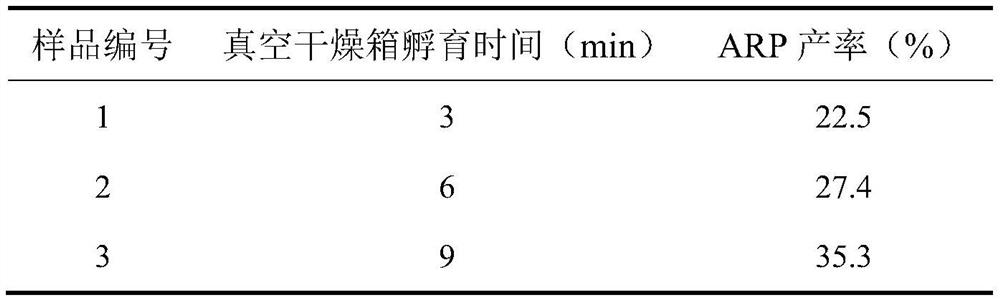 Method for efficiently preparing Maillard intermediate by utilizing spray drying-vacuum drying