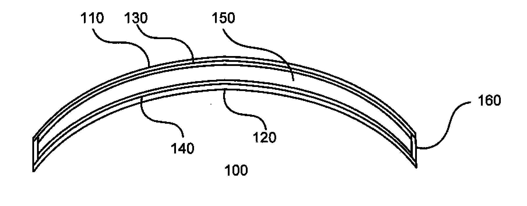 Electro-Active Lenses Including Thin Glass Substrates