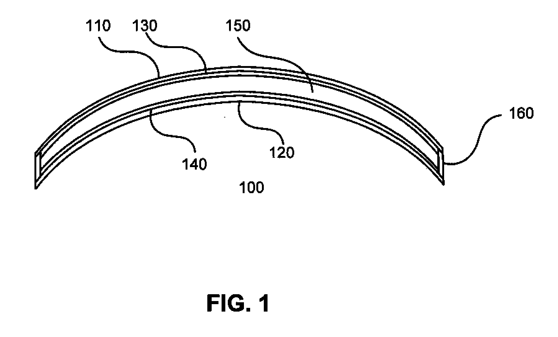 Electro-Active Lenses Including Thin Glass Substrates