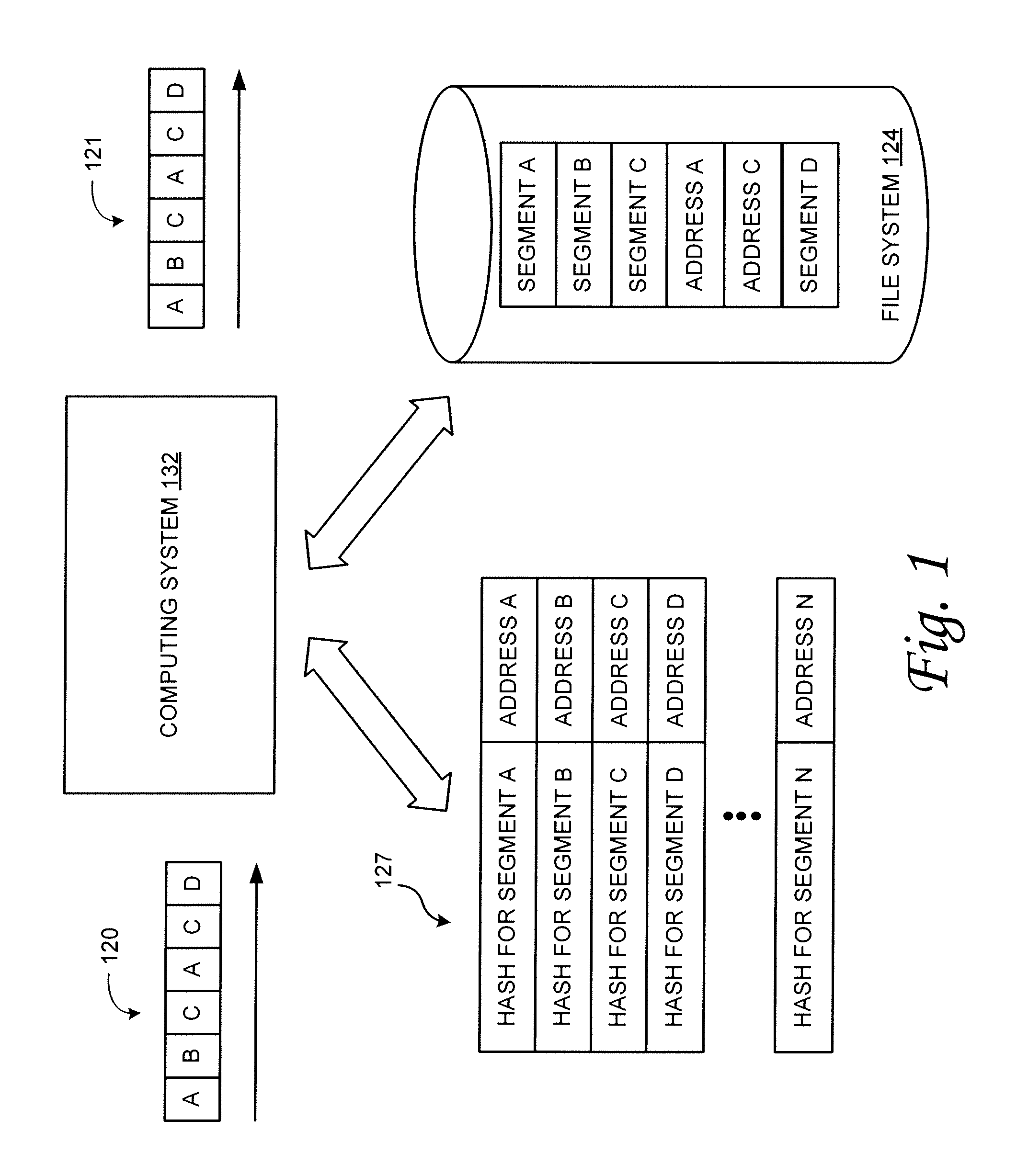 Synchronized data deduplication