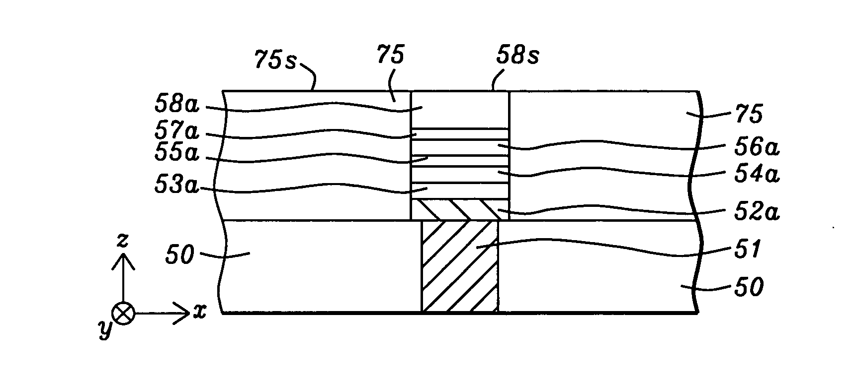 Bi-layer hard mask for the patterning and etching of nanometer size MRAM devices