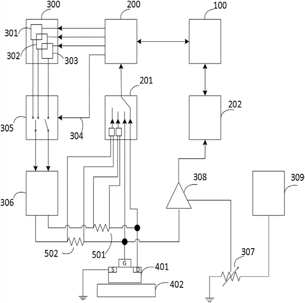 Method and device for measuring temperature rising and heat resistance of Schottky grid field effect transistor