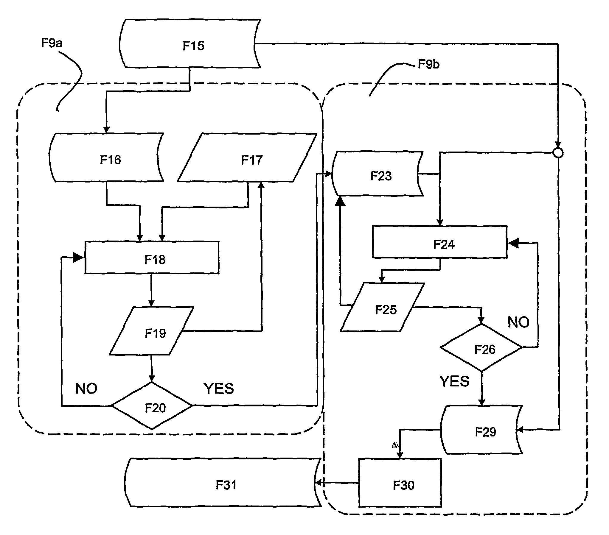 Grapheme to phoneme alignment method and relative rule-set generating system