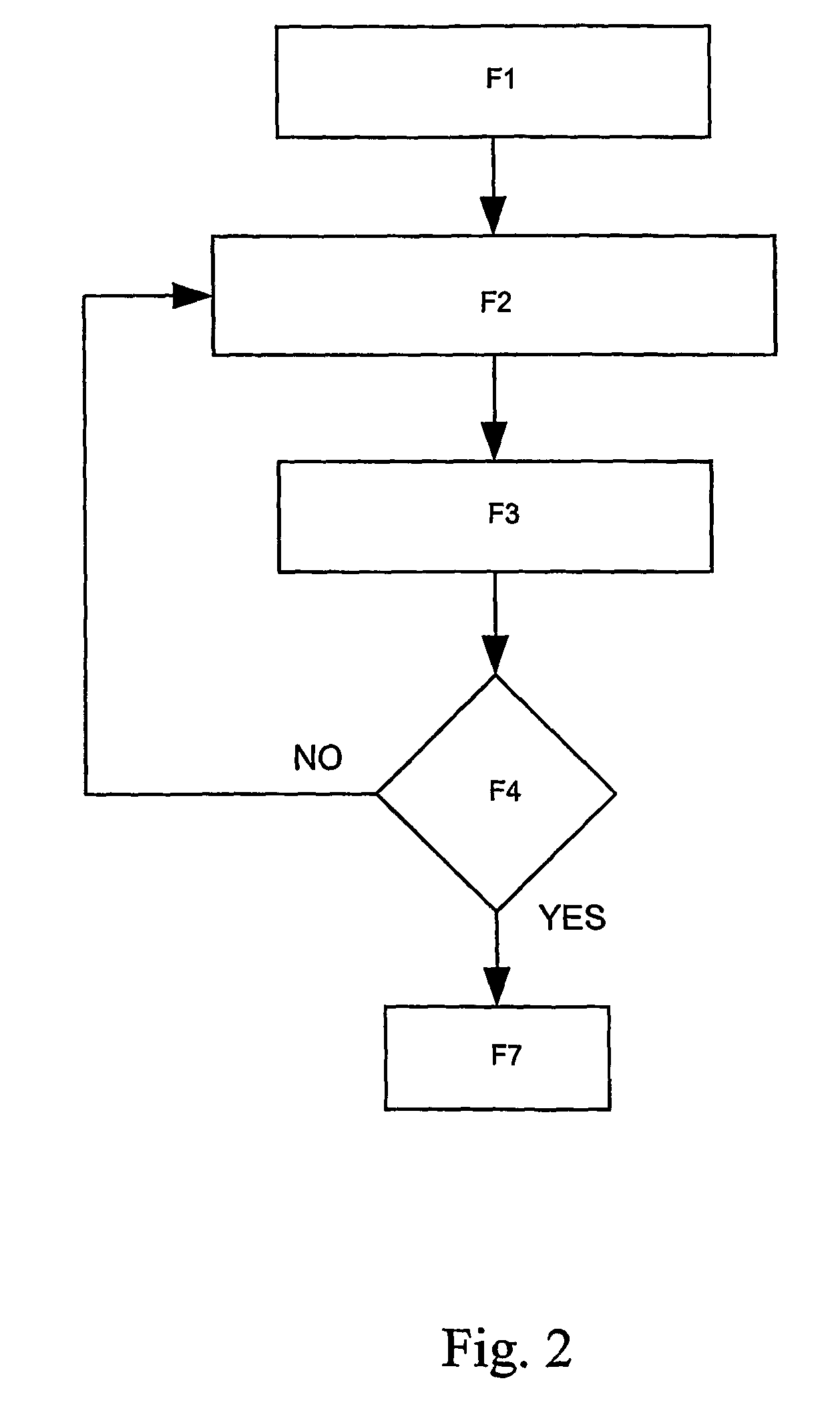 Grapheme to phoneme alignment method and relative rule-set generating system