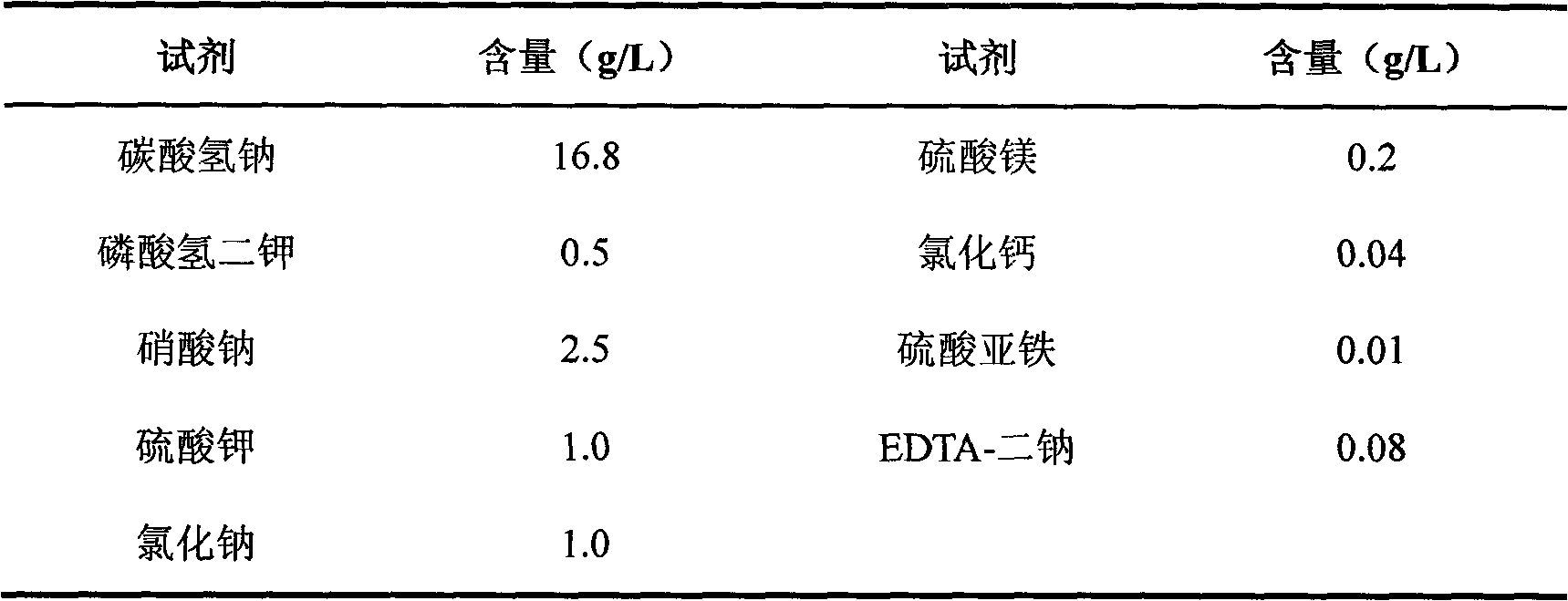 Method for preparing spiral seaweed powder by utilizing microwave vacuum freeze drying