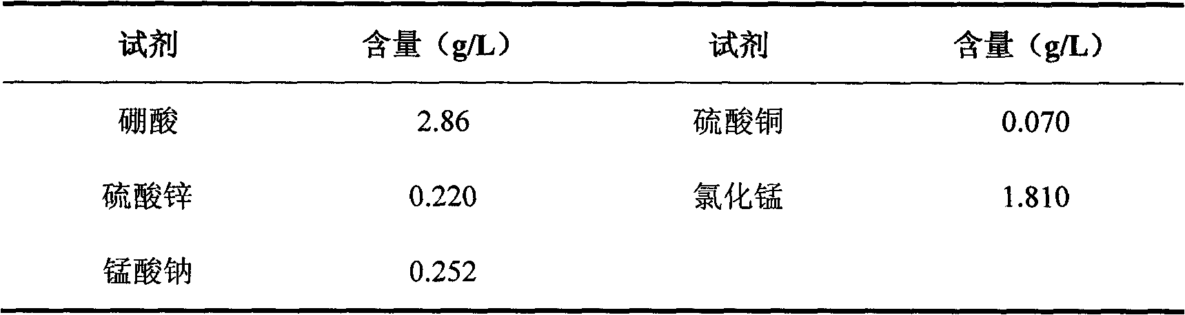 Method for preparing spiral seaweed powder by utilizing microwave vacuum freeze drying