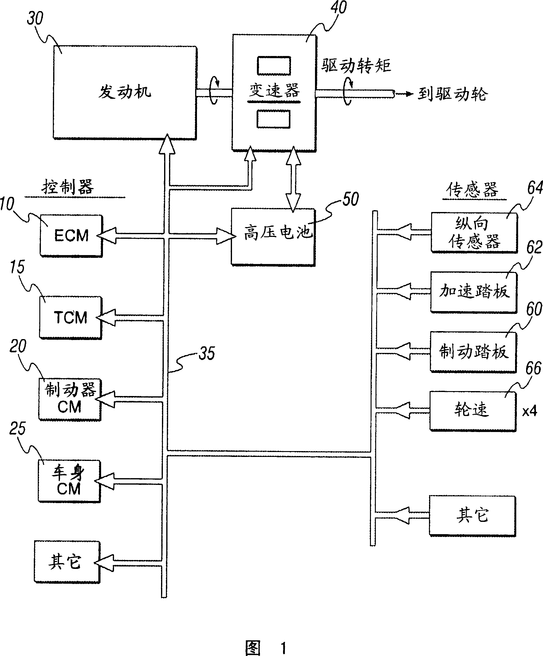 Method and apparatus for controlling vehicle rollback