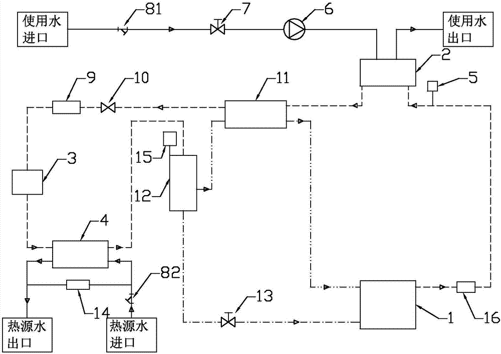 Water source carbon dioxide heat pump system with buffer tank