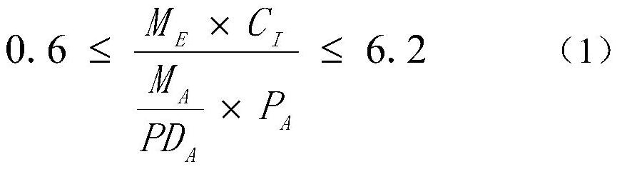 Lithium ion battery