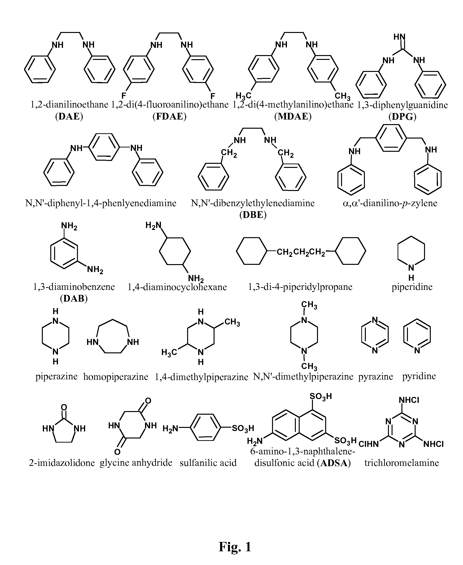 Semipermeable polymers and method for producing same