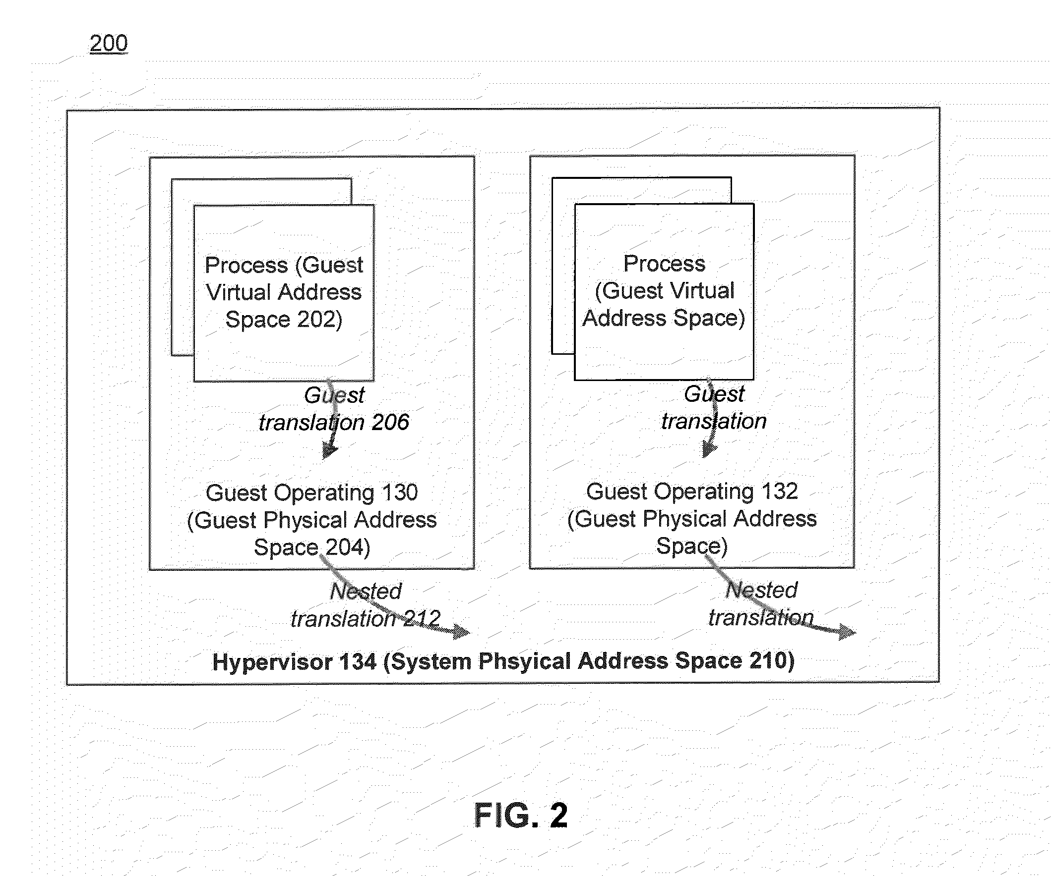 Memory types for caching policies