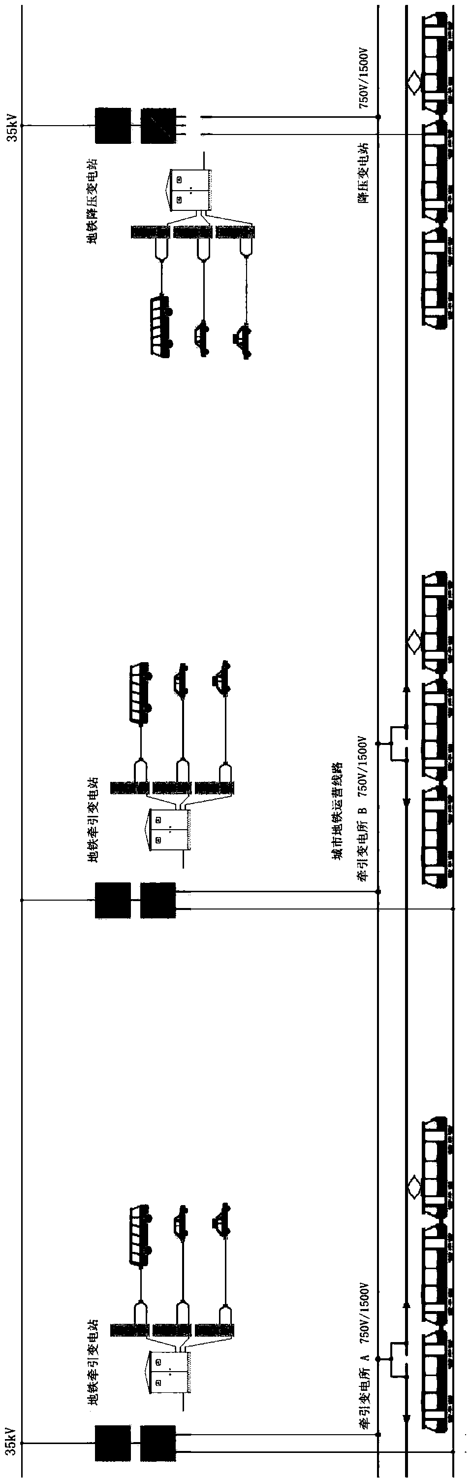 Electric vehicle charging management method and system based on urban infrastructure