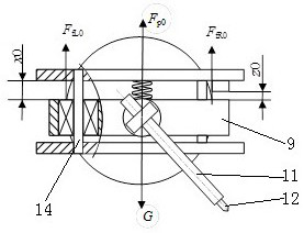 Automatic control device and control method for contact force transfer displacement of electrospark deposition surfacing welding