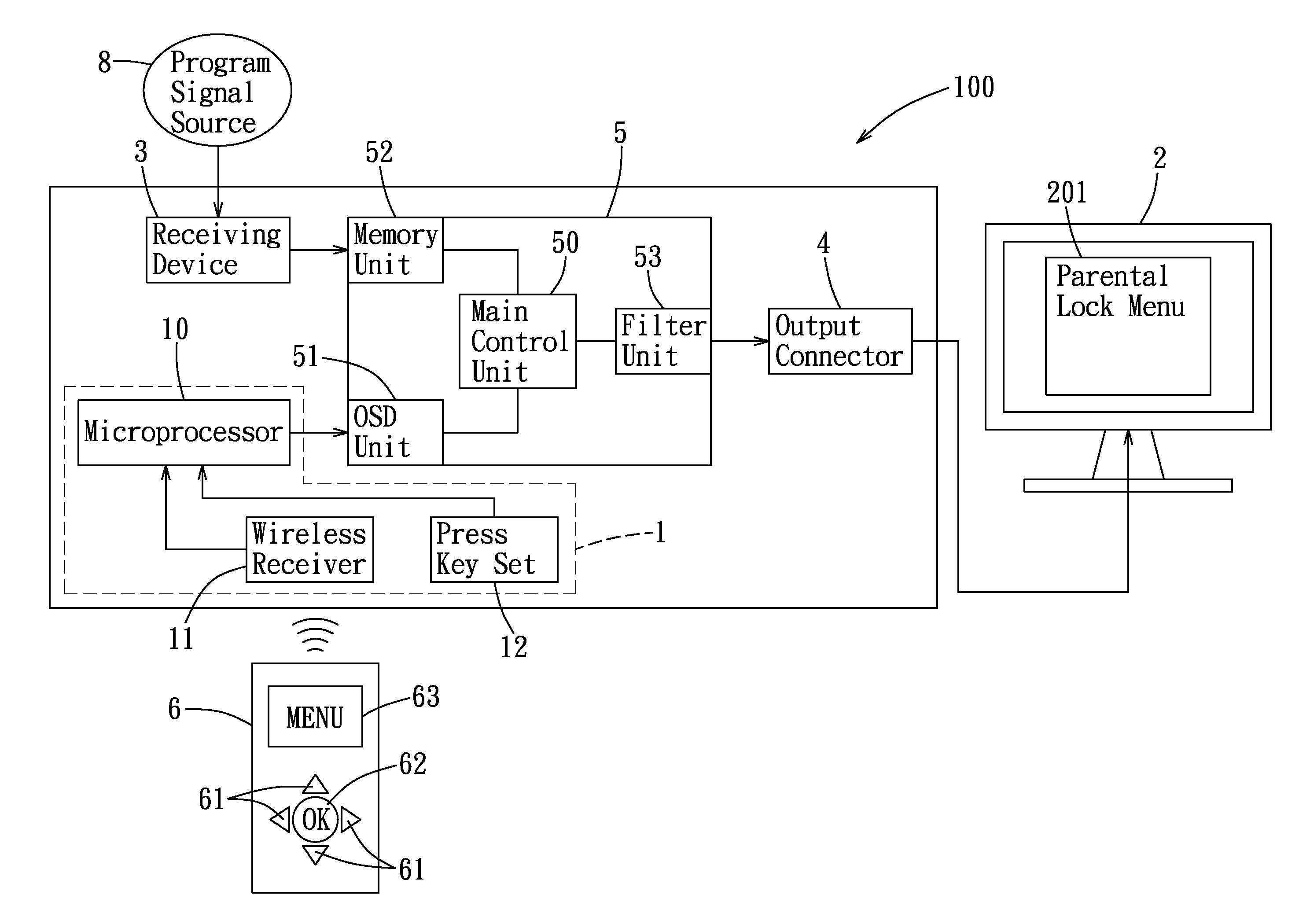 System and method for blocking access to programs using a parental lock menu