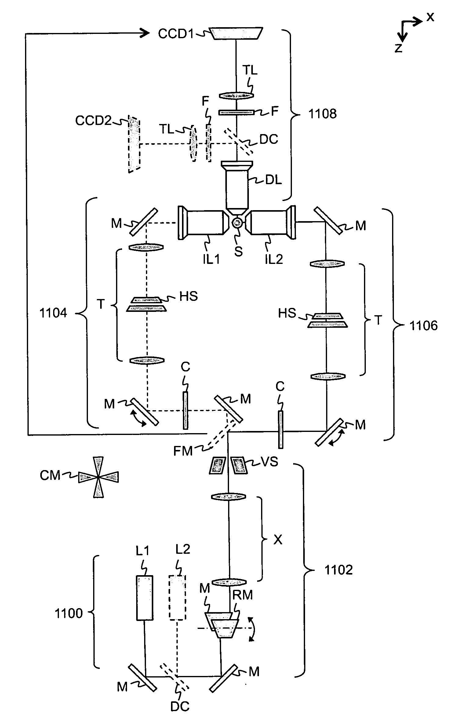 Multidirectional selective plane illumination microscopy