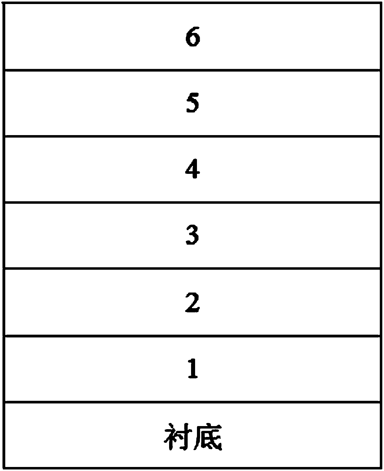 InGaN/AlGaN-GaN based multiple-quantum well structure and preparation method thereof