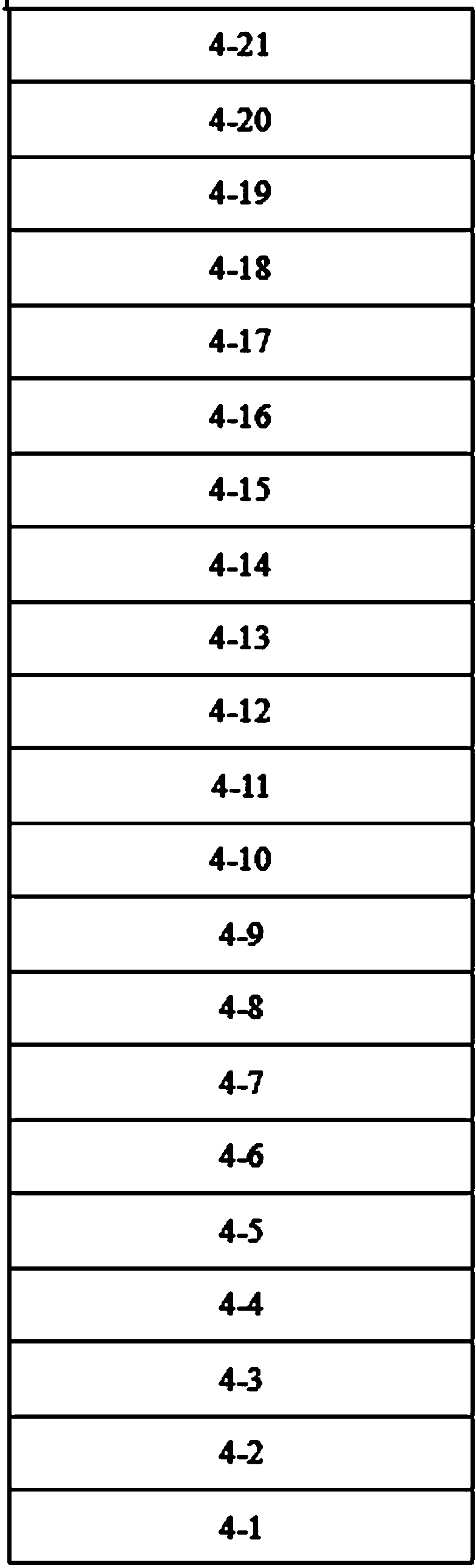 InGaN/AlGaN-GaN based multiple-quantum well structure and preparation method thereof