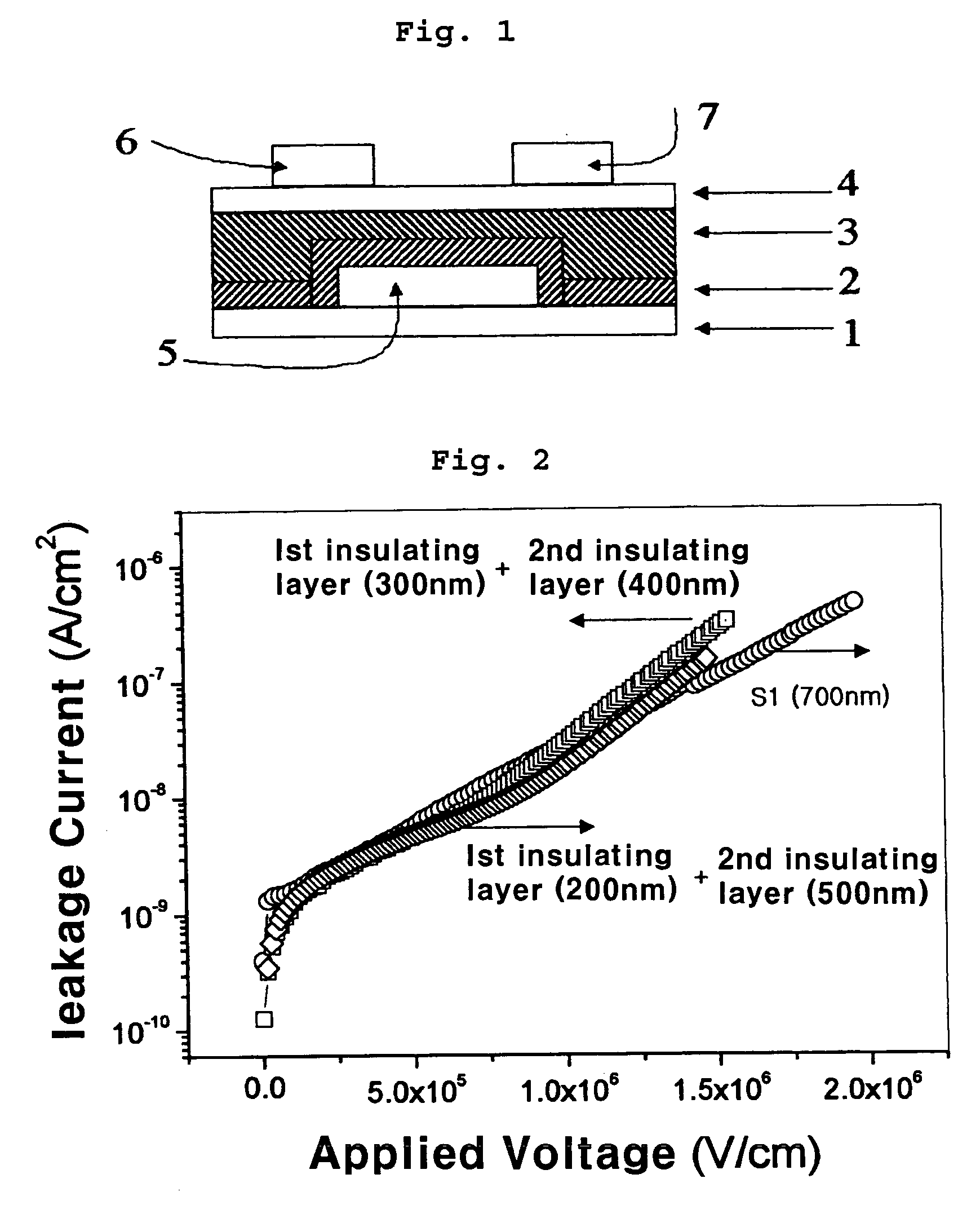 Organic thin film transistor comprising multi-layered gate insulator