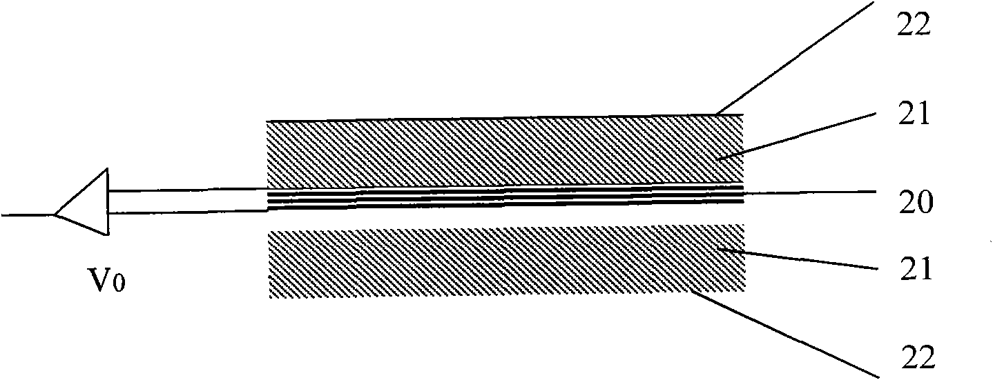 Method and device for quickly detecting human body basic vital sign data