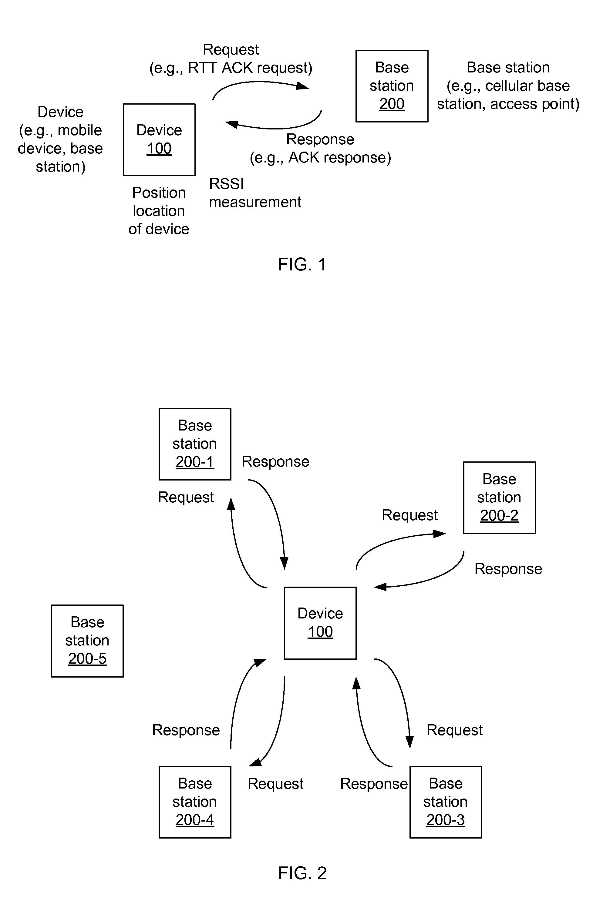 Base station selection for positioning/localization based on an indication of capacity