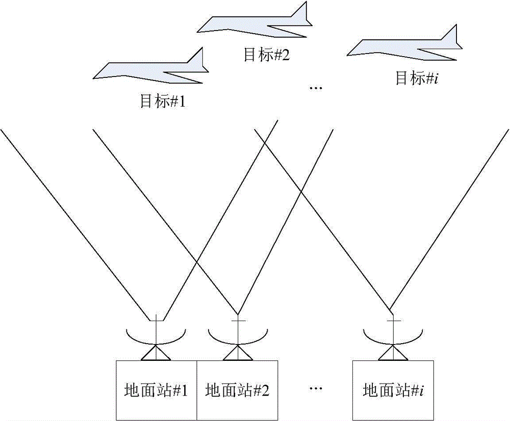 Communication link used for telemetry and telecontrol communication system